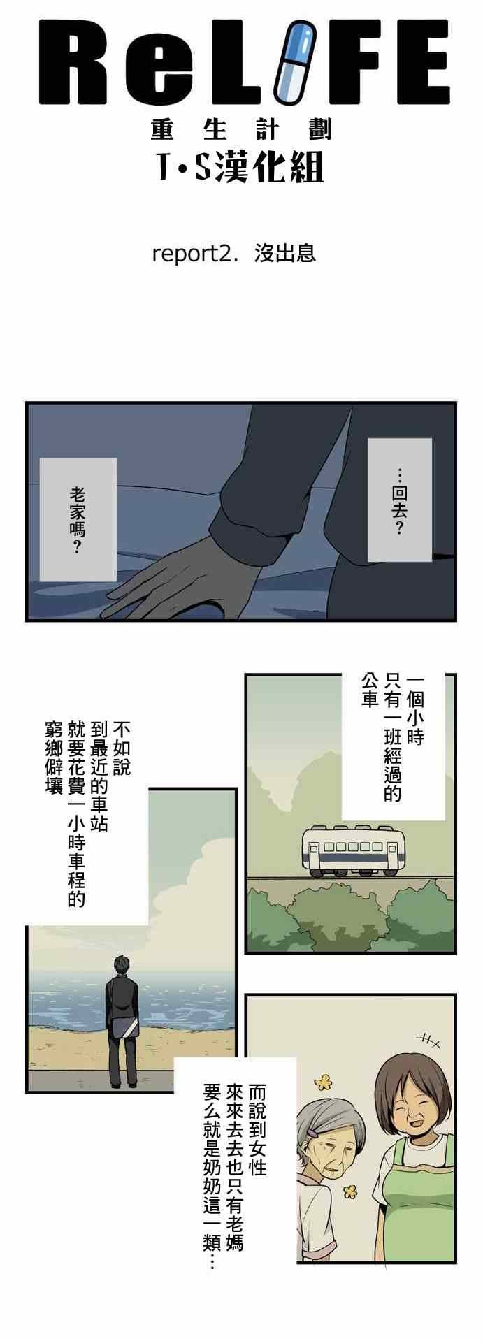 第2话