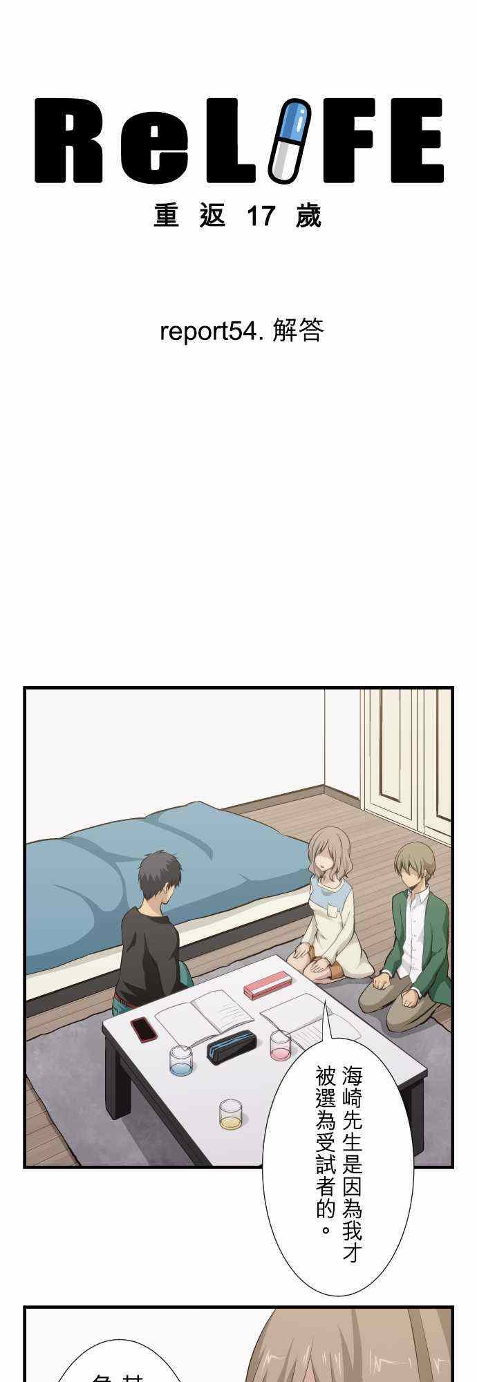 第54话