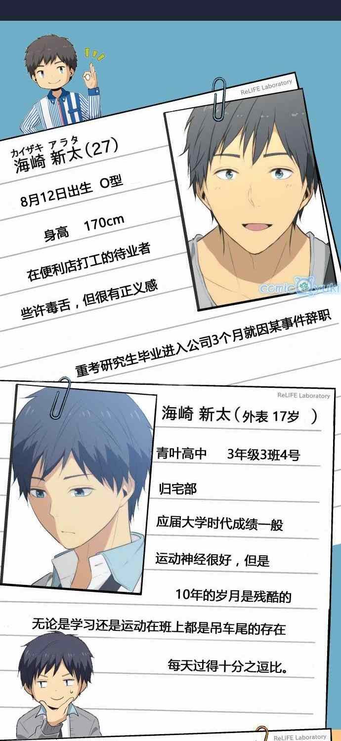 人物介绍