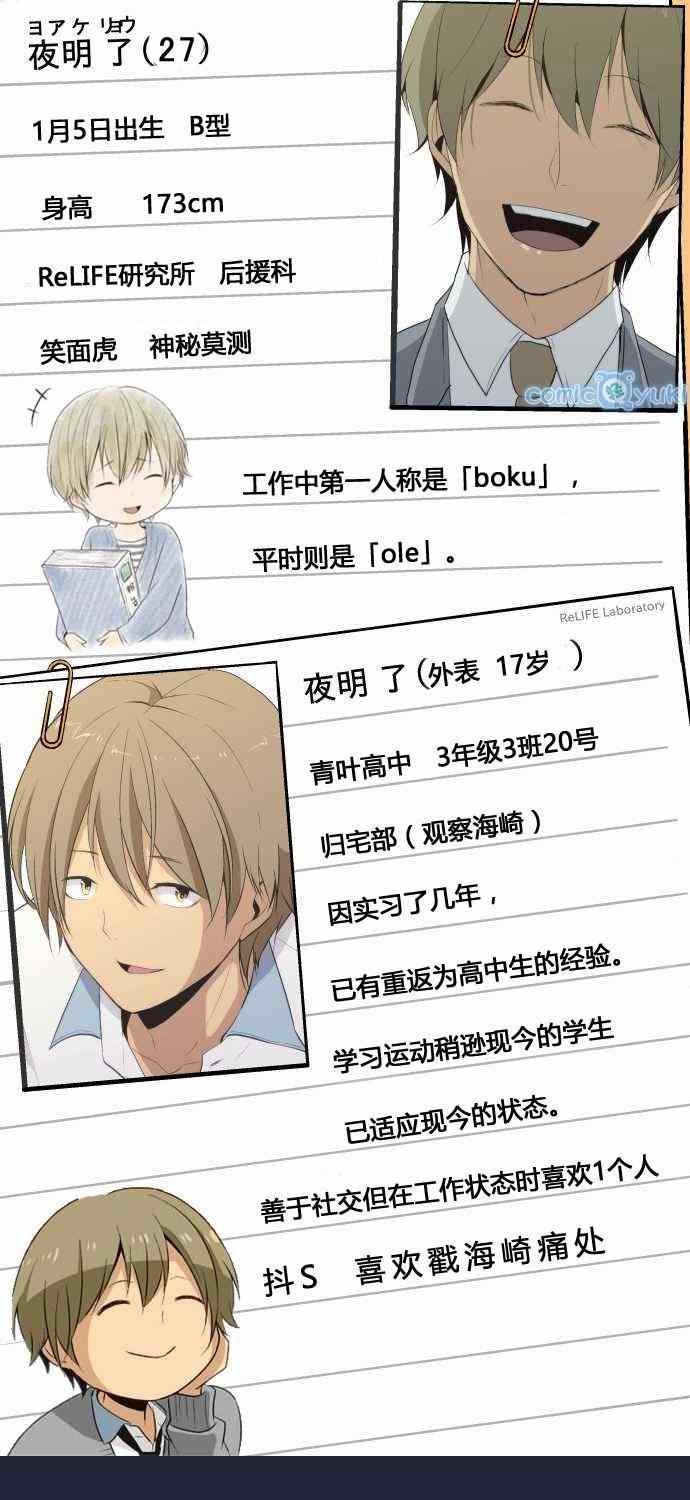 人物介绍