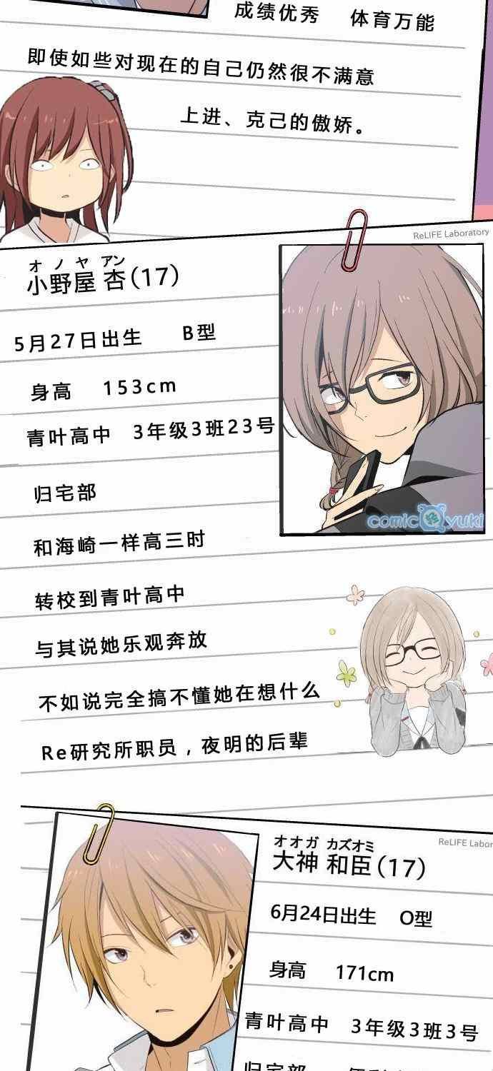 人物介绍