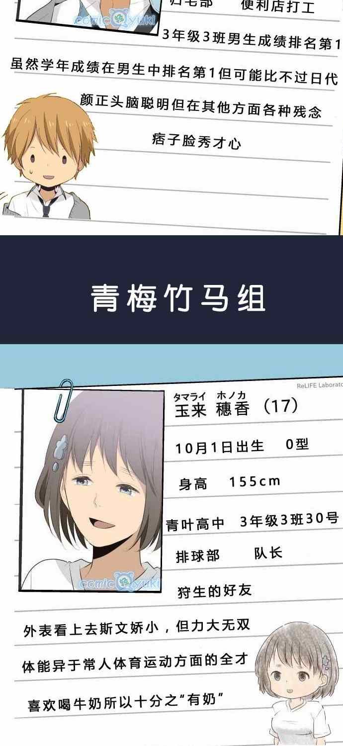 人物介绍