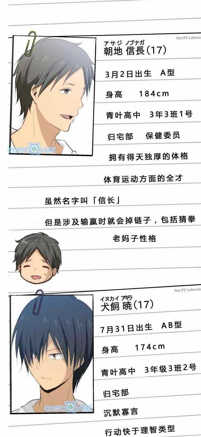 人物介绍