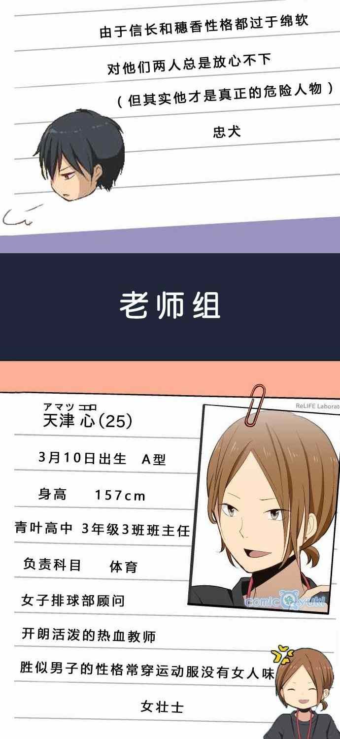 人物介绍