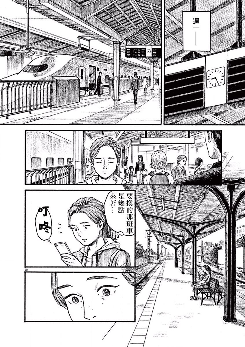 第1话 芦原志穗
