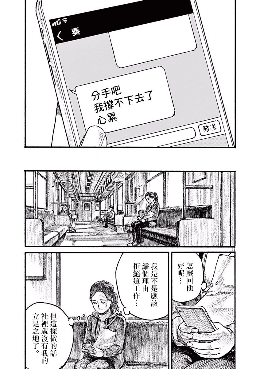 第1话 芦原志穗