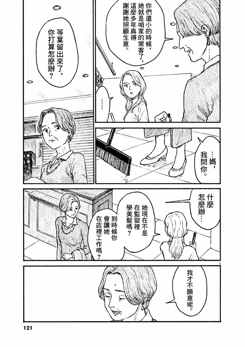 第4话 小松原奈津