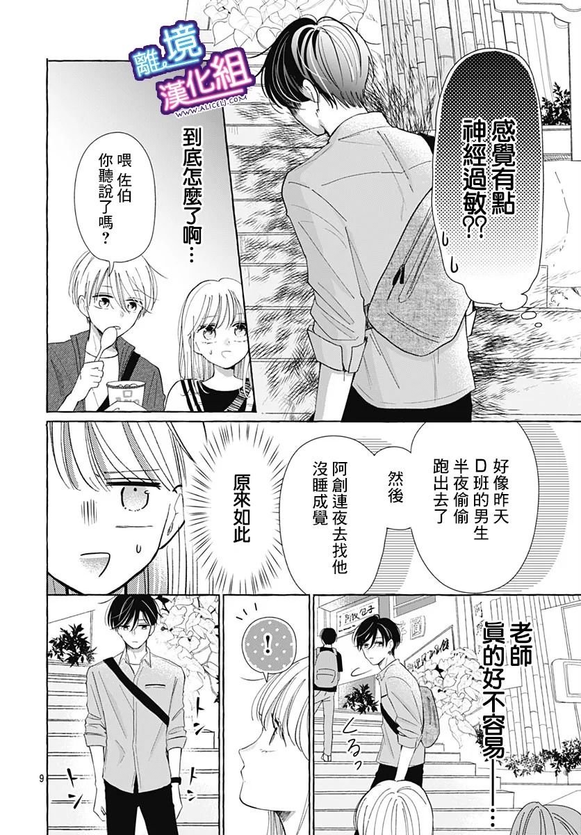 第29话