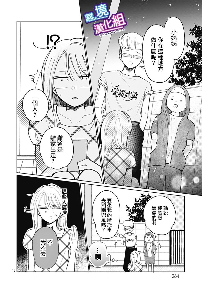 番外篇
