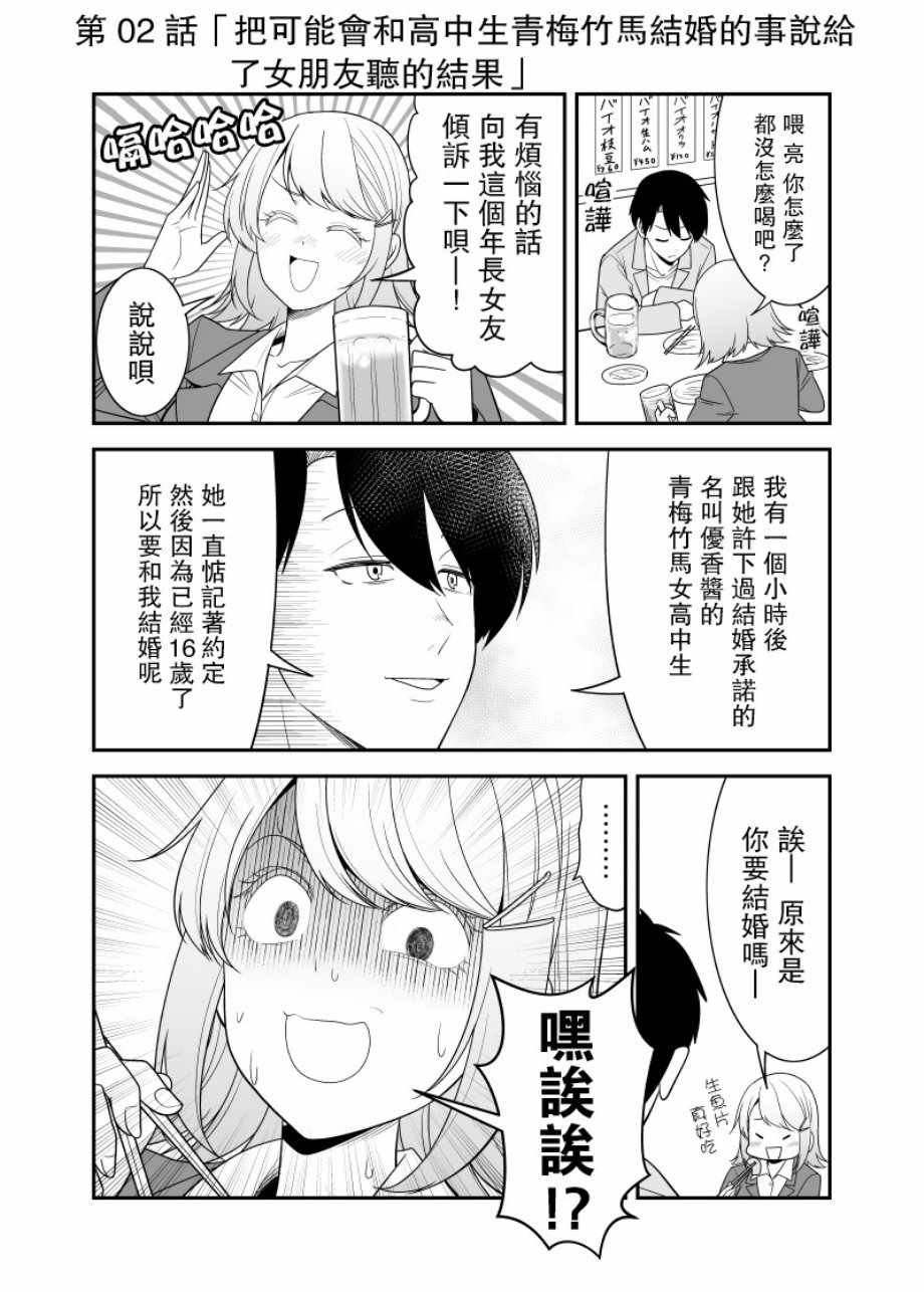 第2话