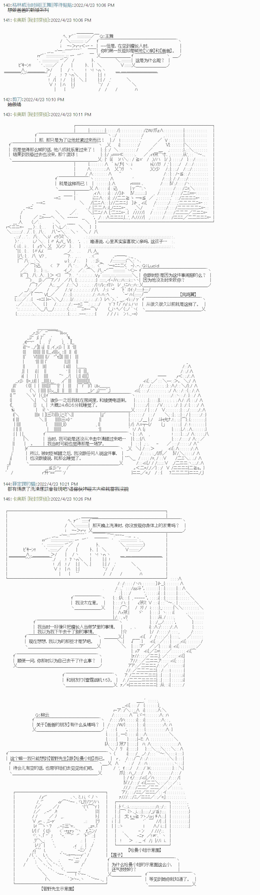 瘦长人1