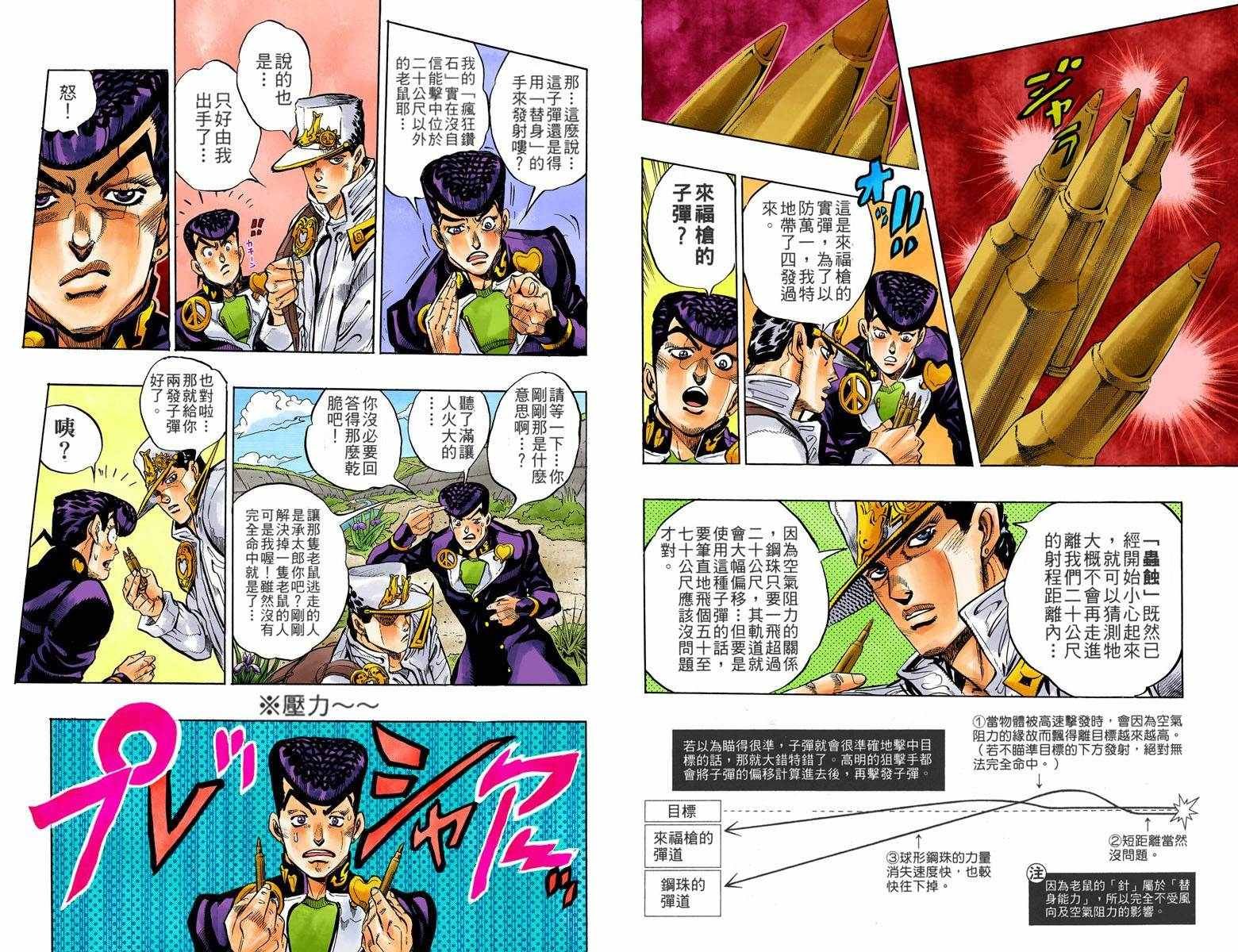 第4部07卷全彩