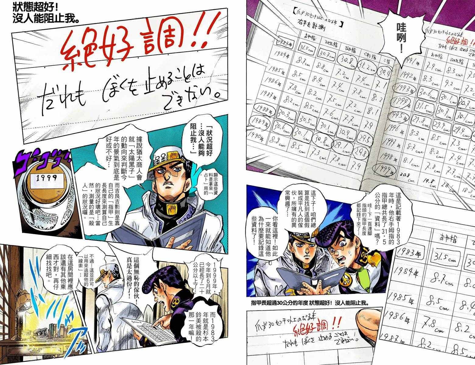 第4话11卷全彩