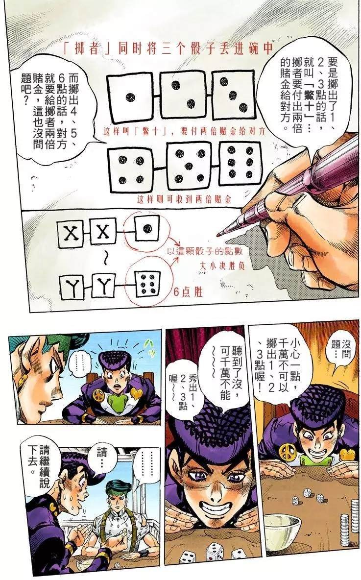 第4部13卷全彩