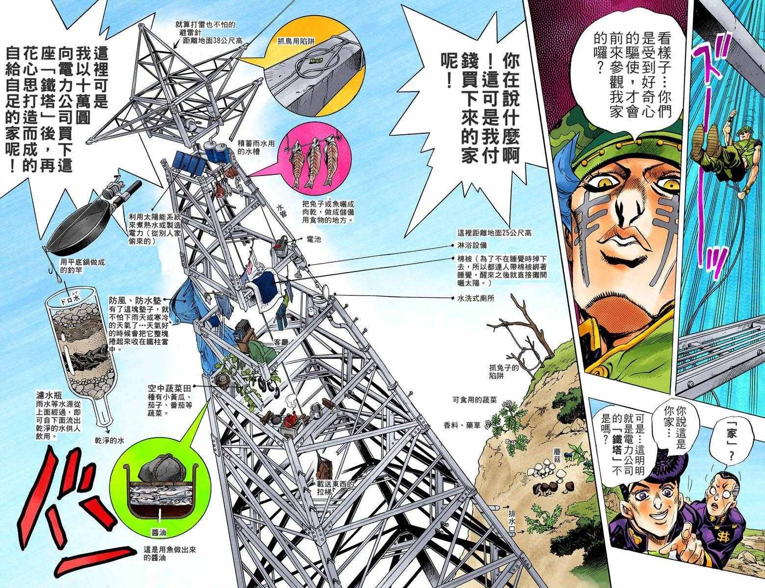第4部15卷全彩