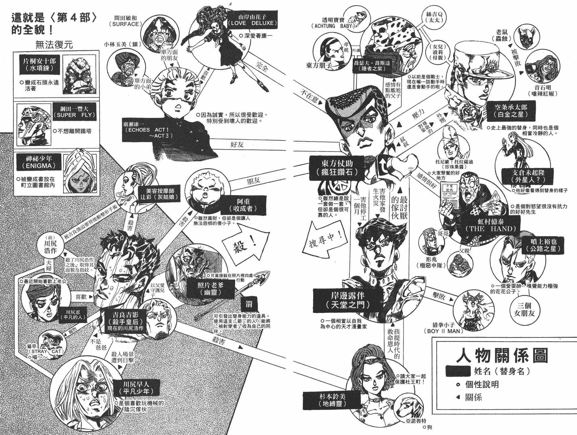 第4不16卷全彩