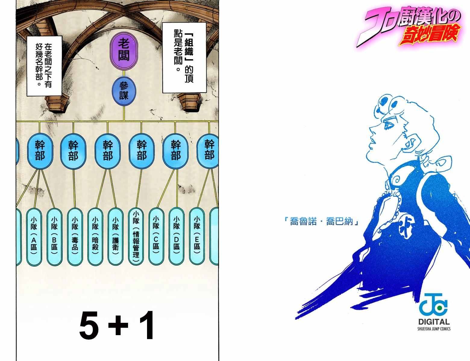 第5部03卷全彩