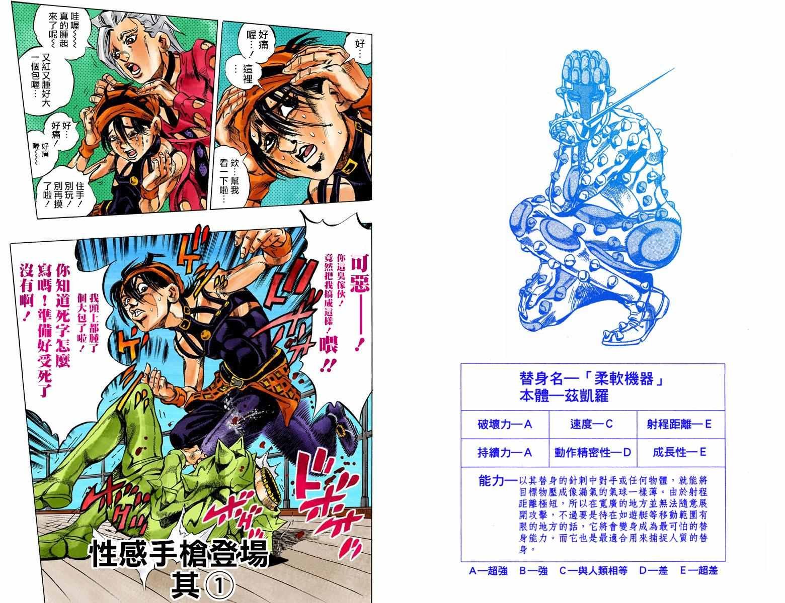 第5部03卷全彩