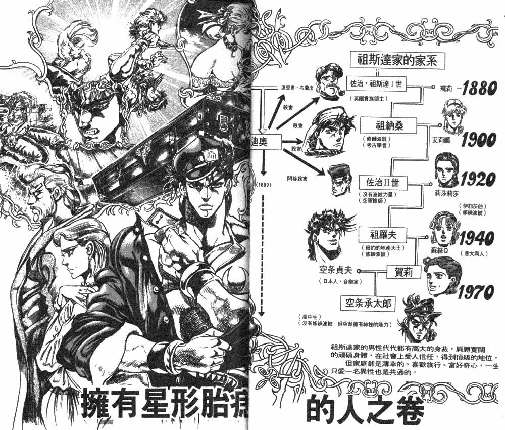 第13卷