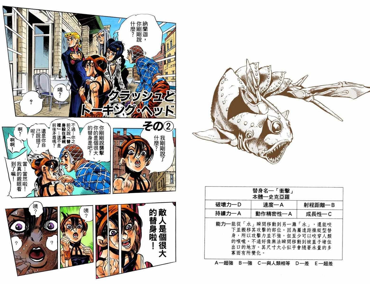 第5部10卷全彩