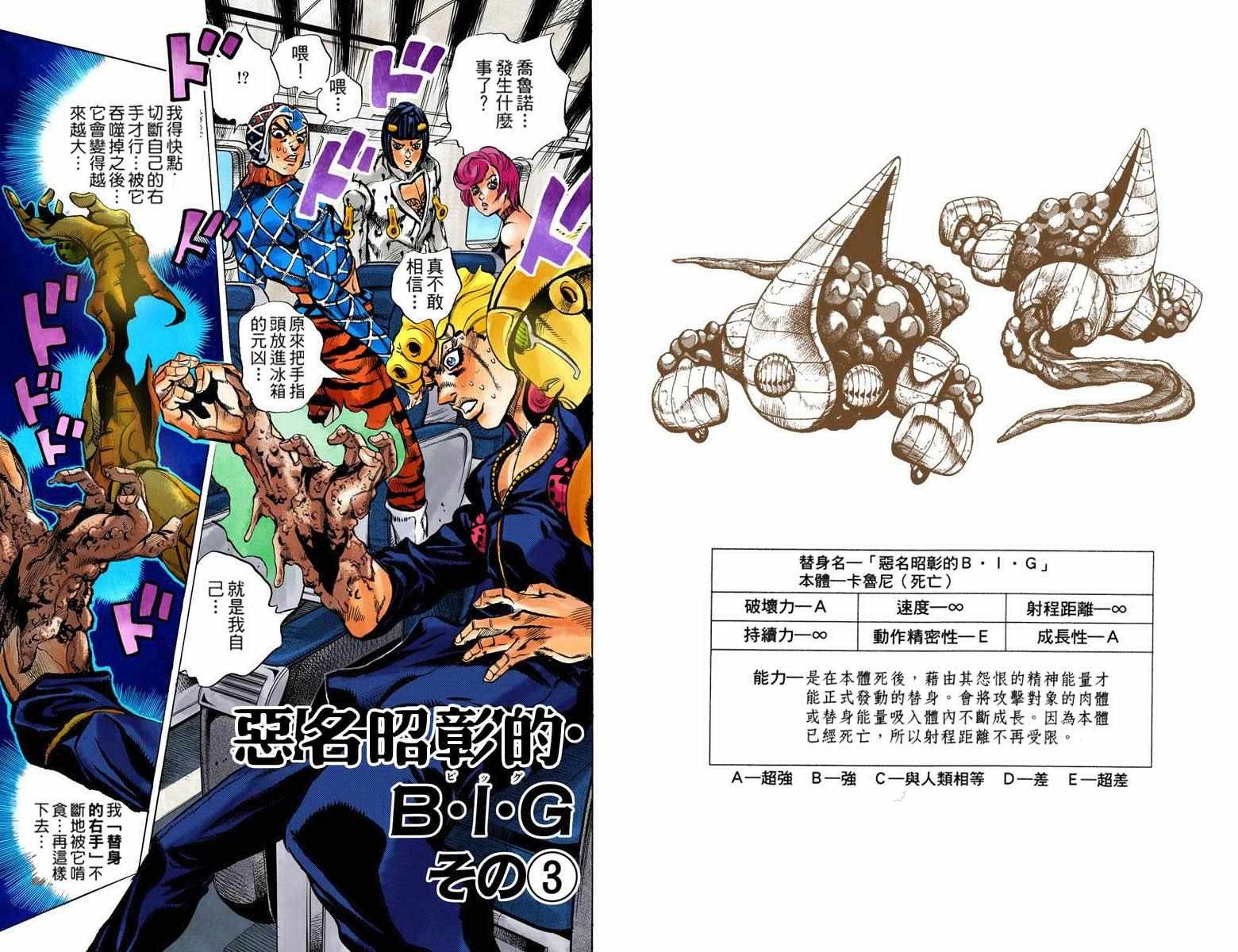 第5部11卷全彩