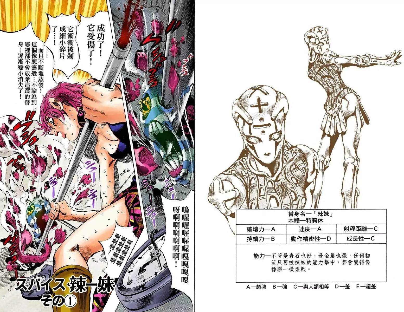 第5部12卷全彩