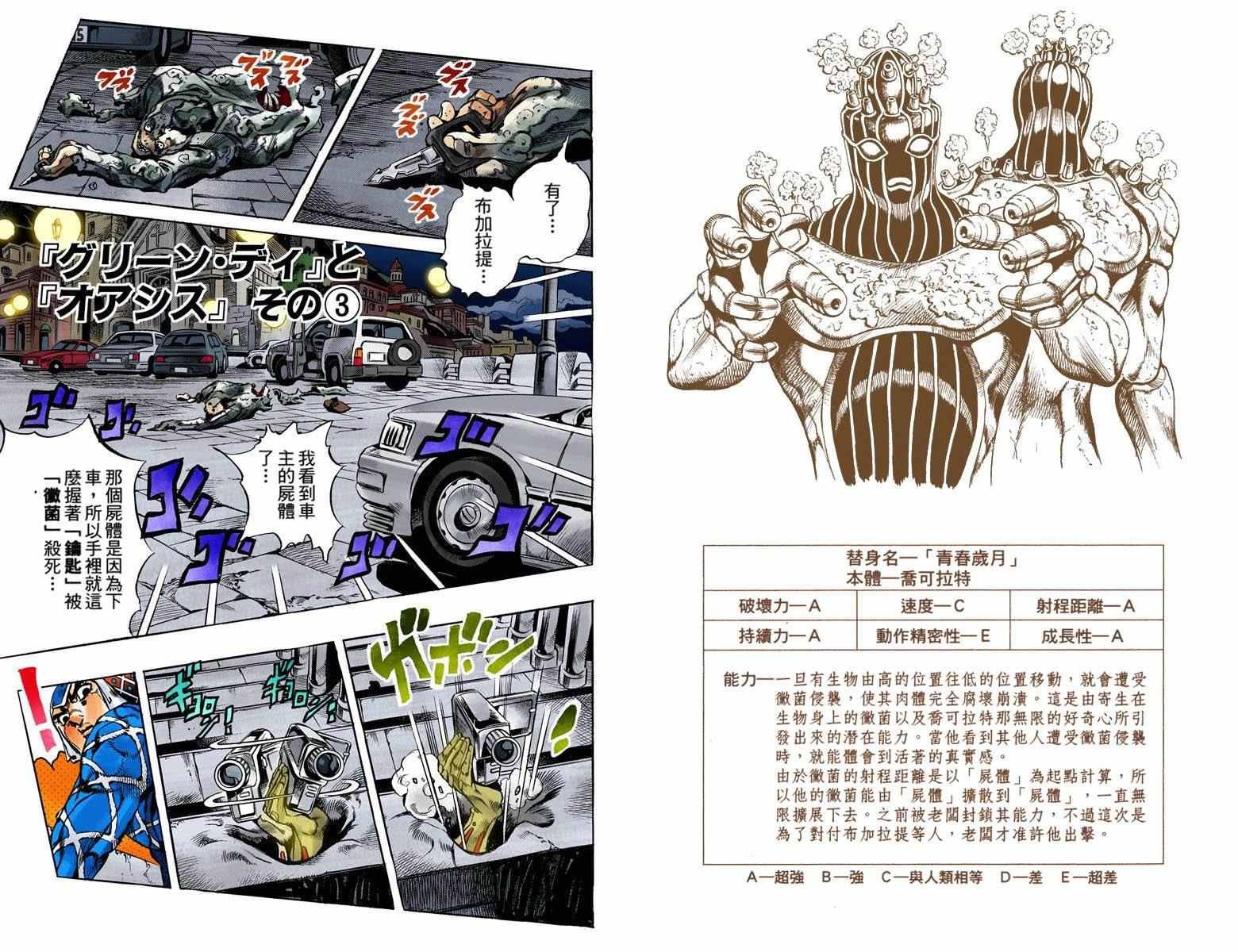 第5部14卷全彩