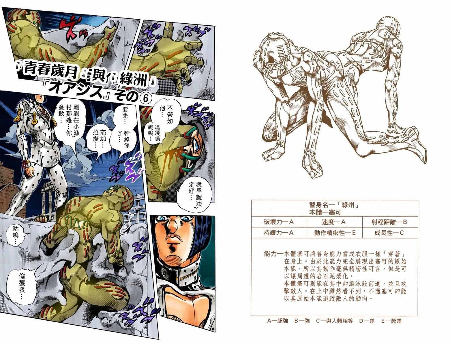 第5部14卷全彩