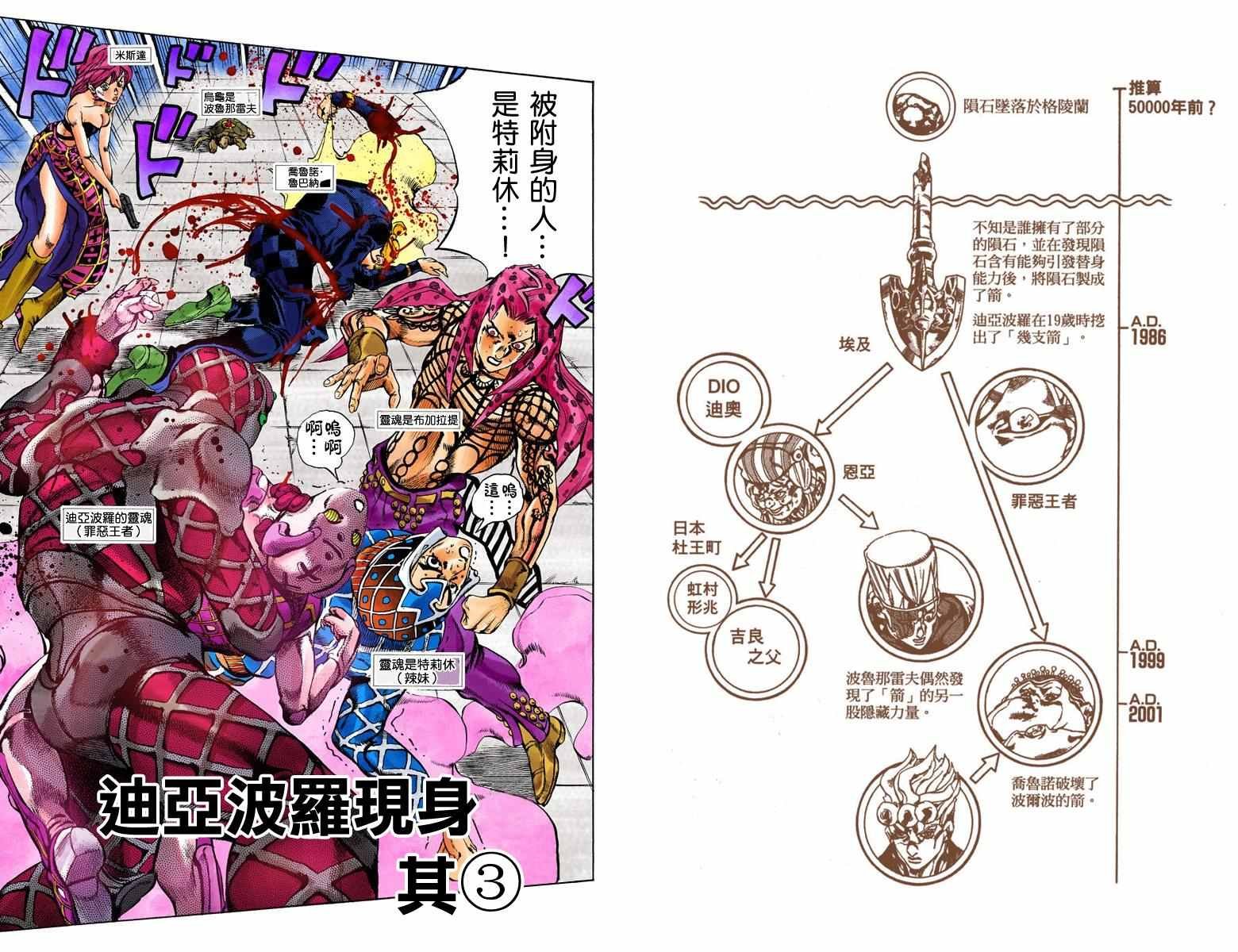第5部16卷全彩