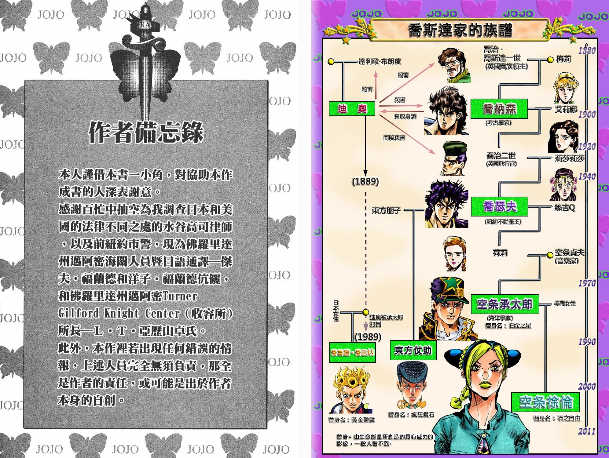 第6部01卷全彩