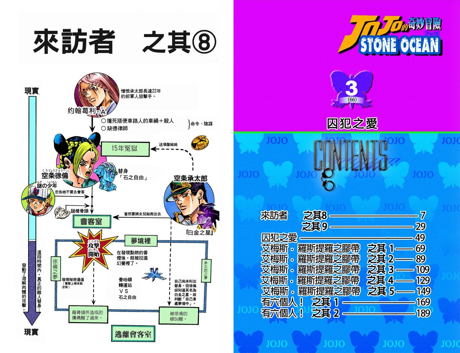 第6部03卷全彩