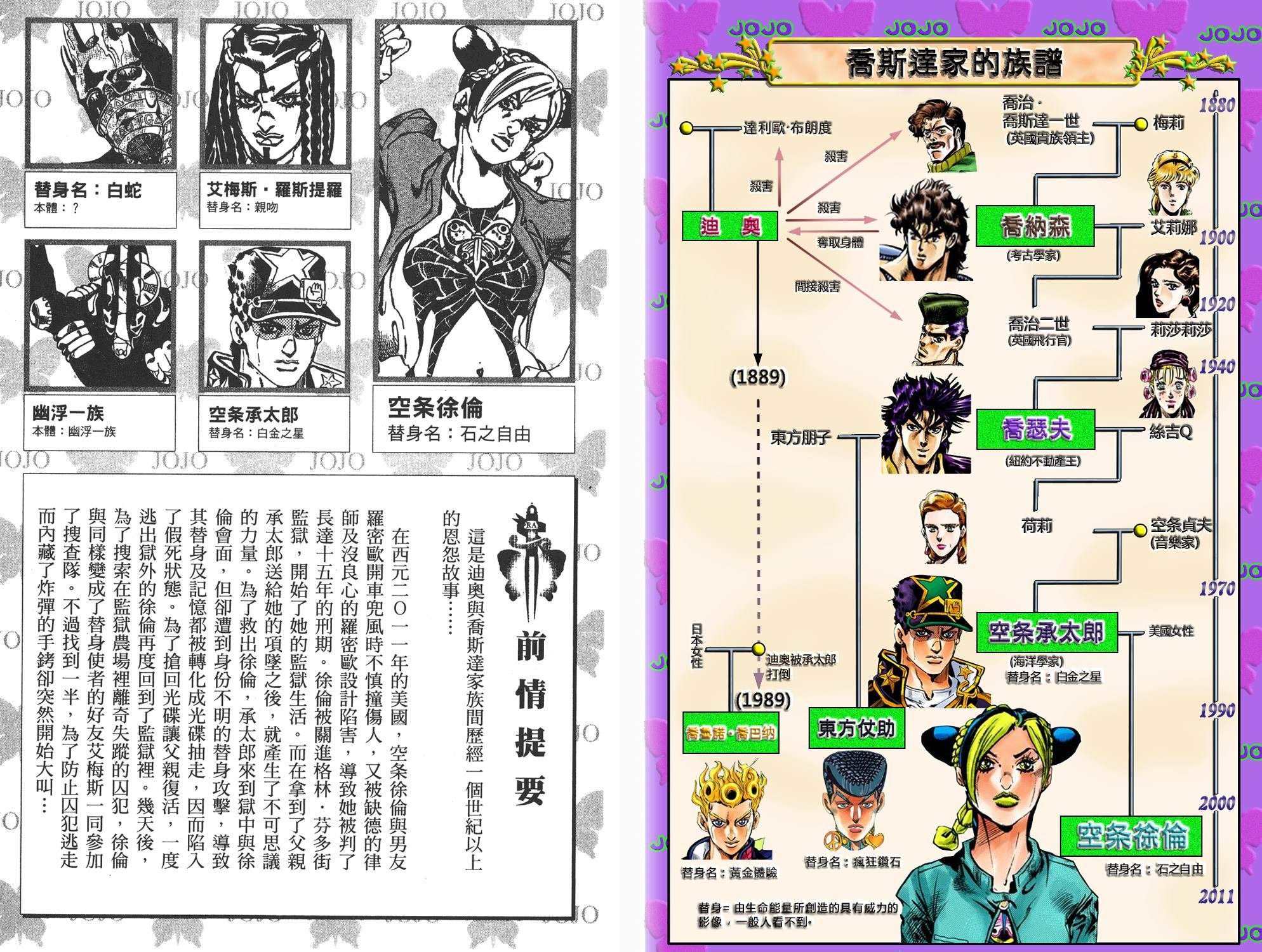 第6部04卷全彩