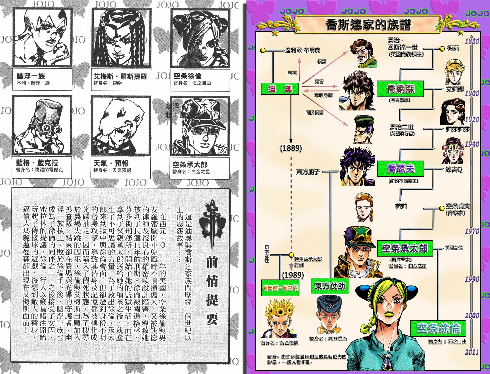 第6部05卷全彩