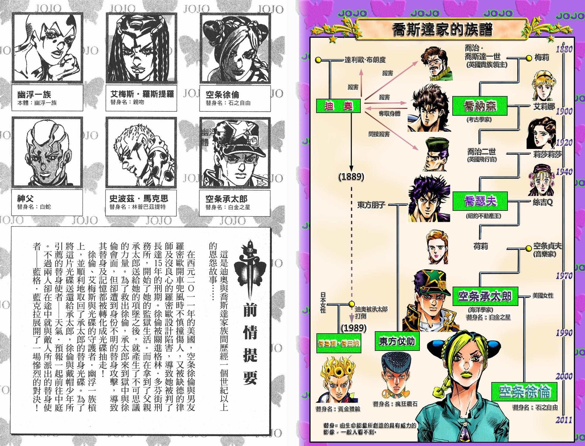 第6部06卷全彩