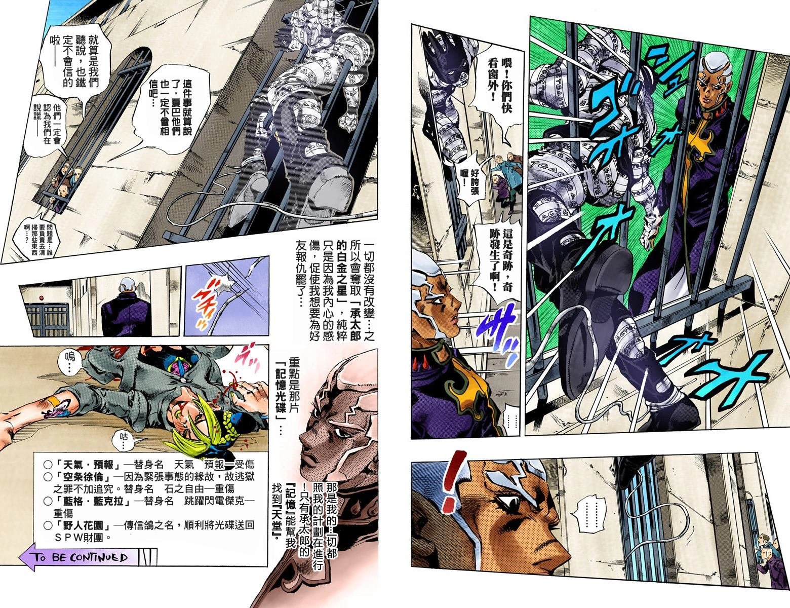 第6部06卷全彩