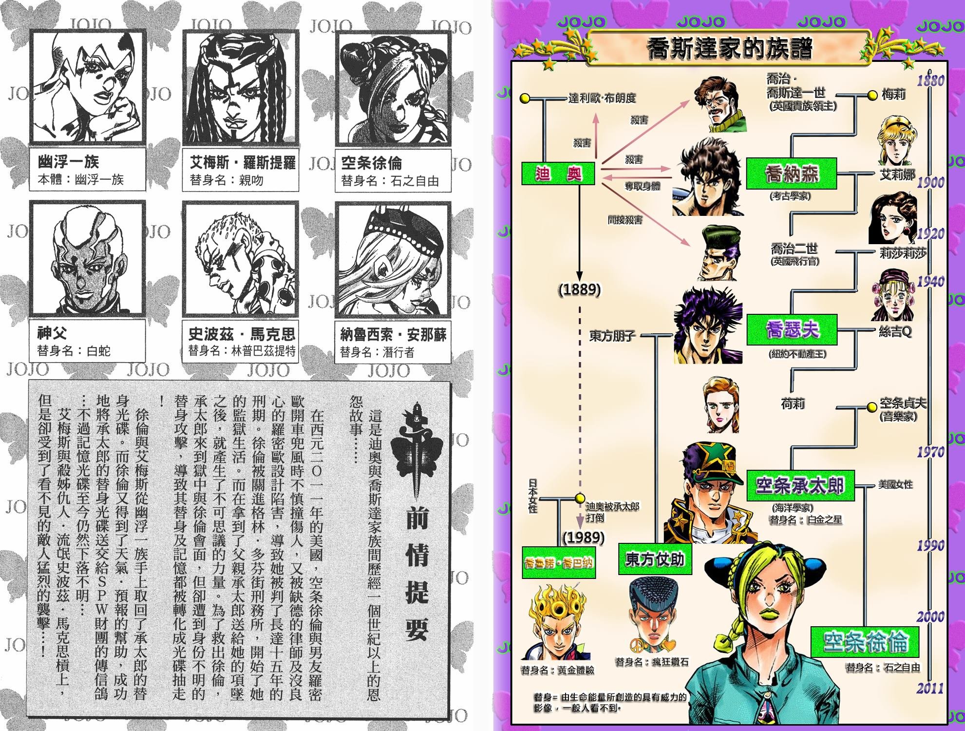 第6部07卷全彩