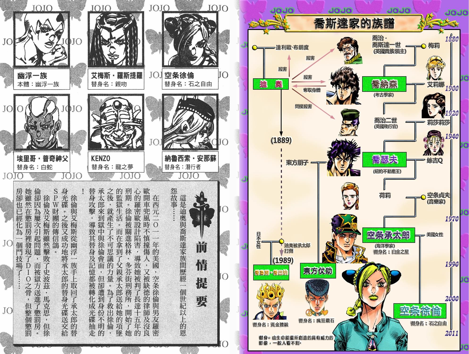 第6部08卷全彩