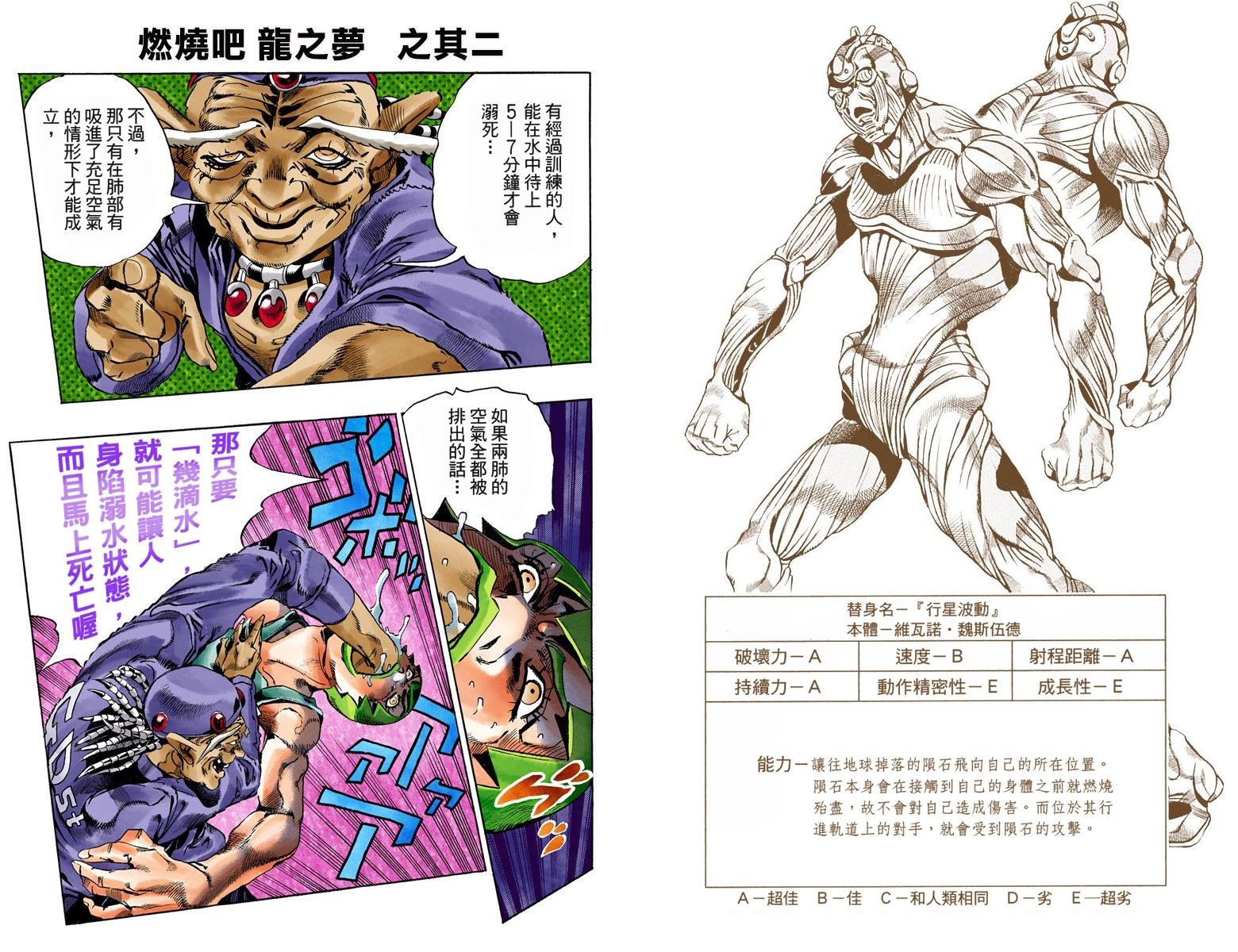 第6部08卷全彩