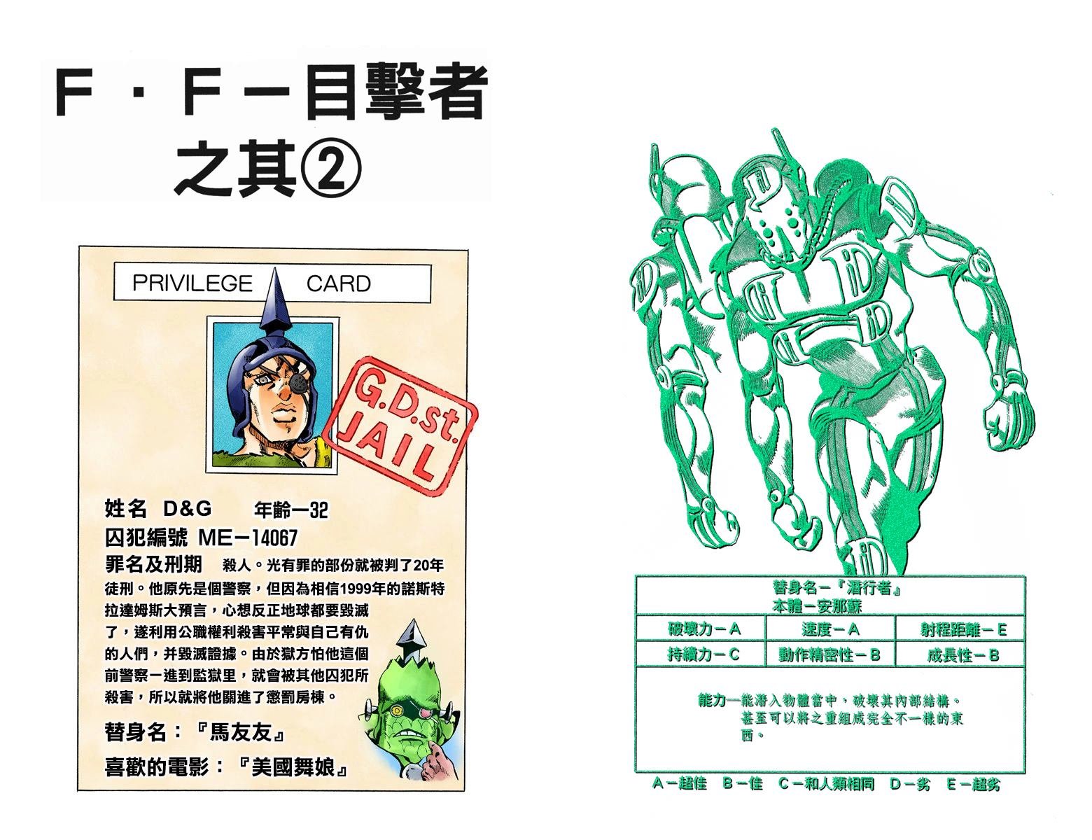 第6部10卷全彩