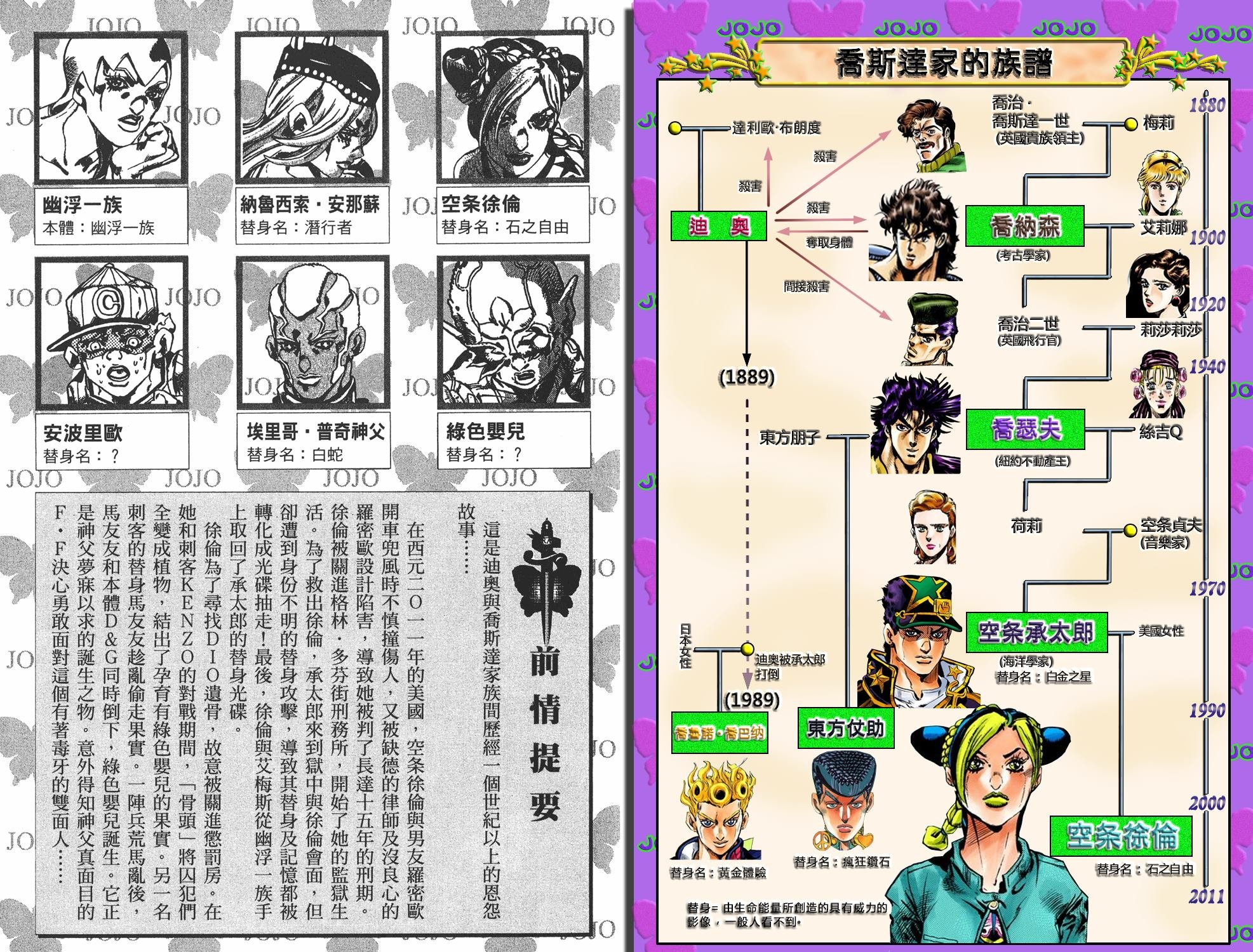 第6部11卷全彩