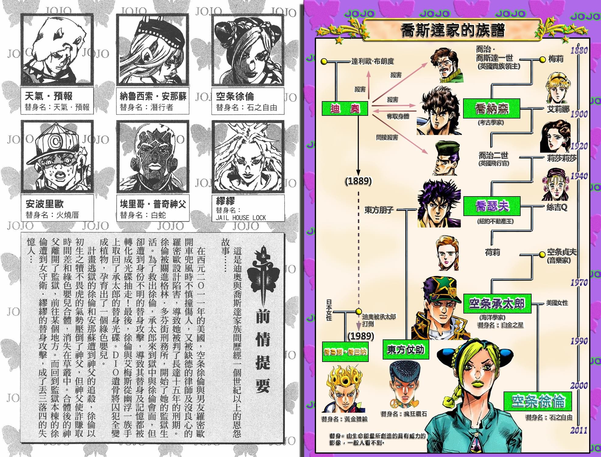 第6部12卷全彩
