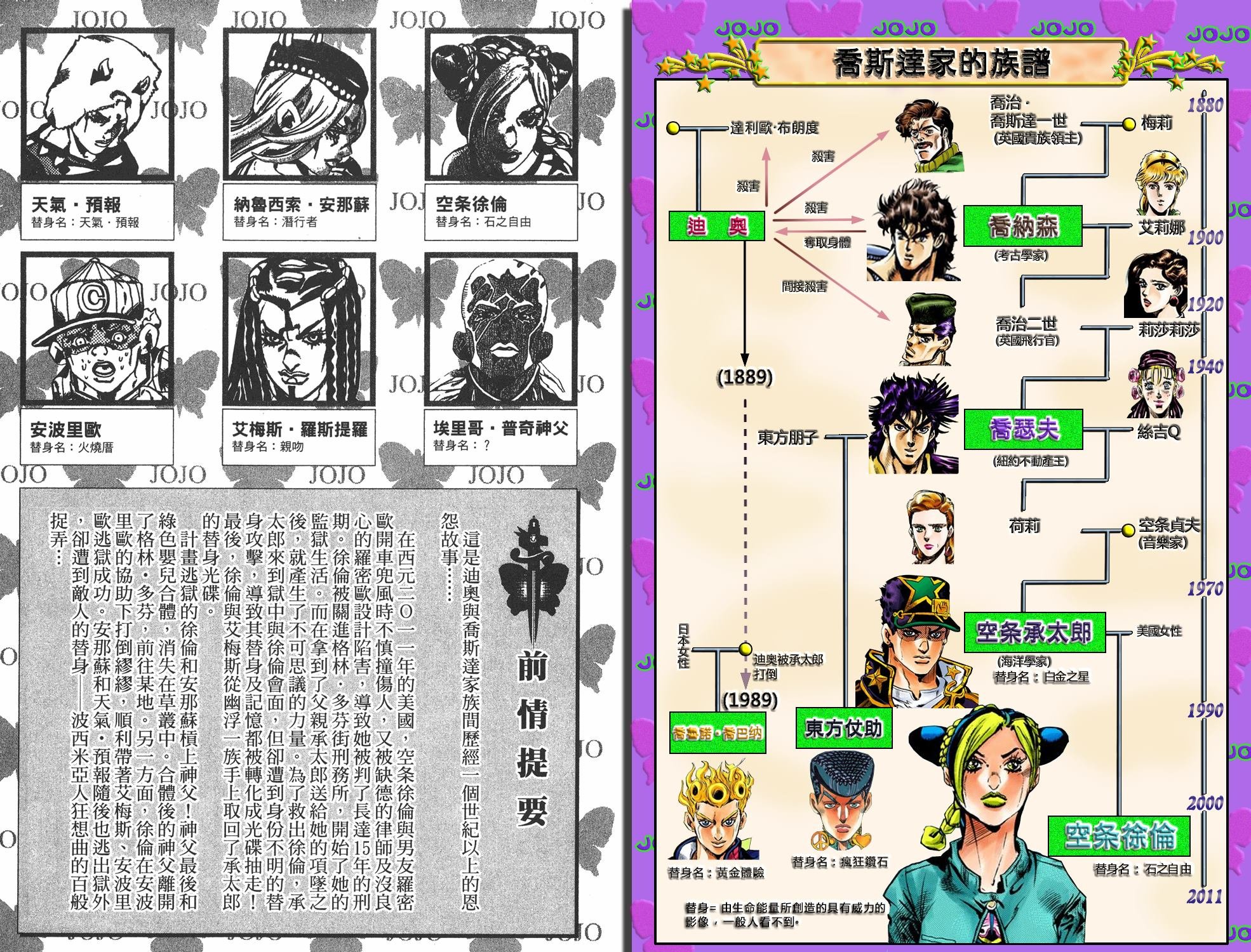第6部13卷全彩