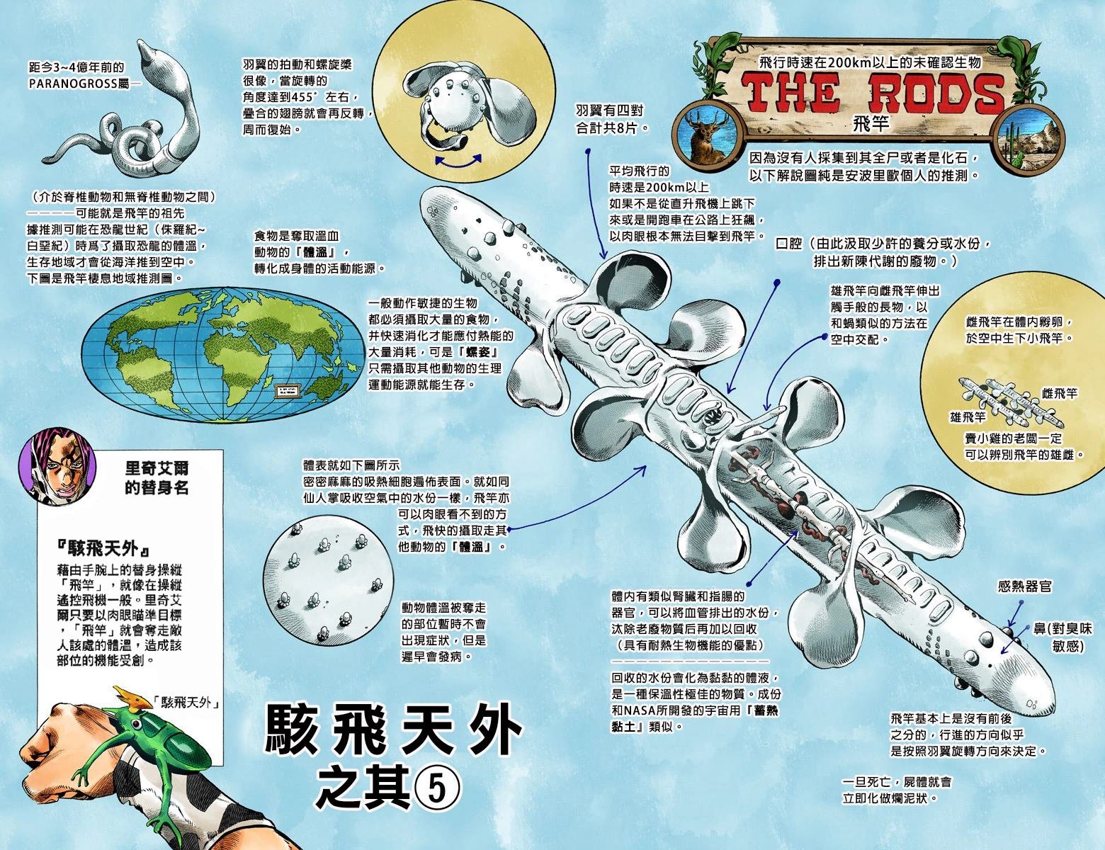 第6部13卷全彩