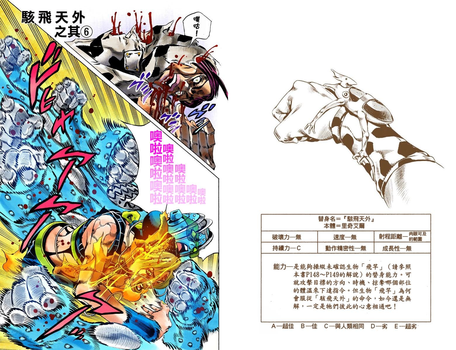 第6部13卷全彩
