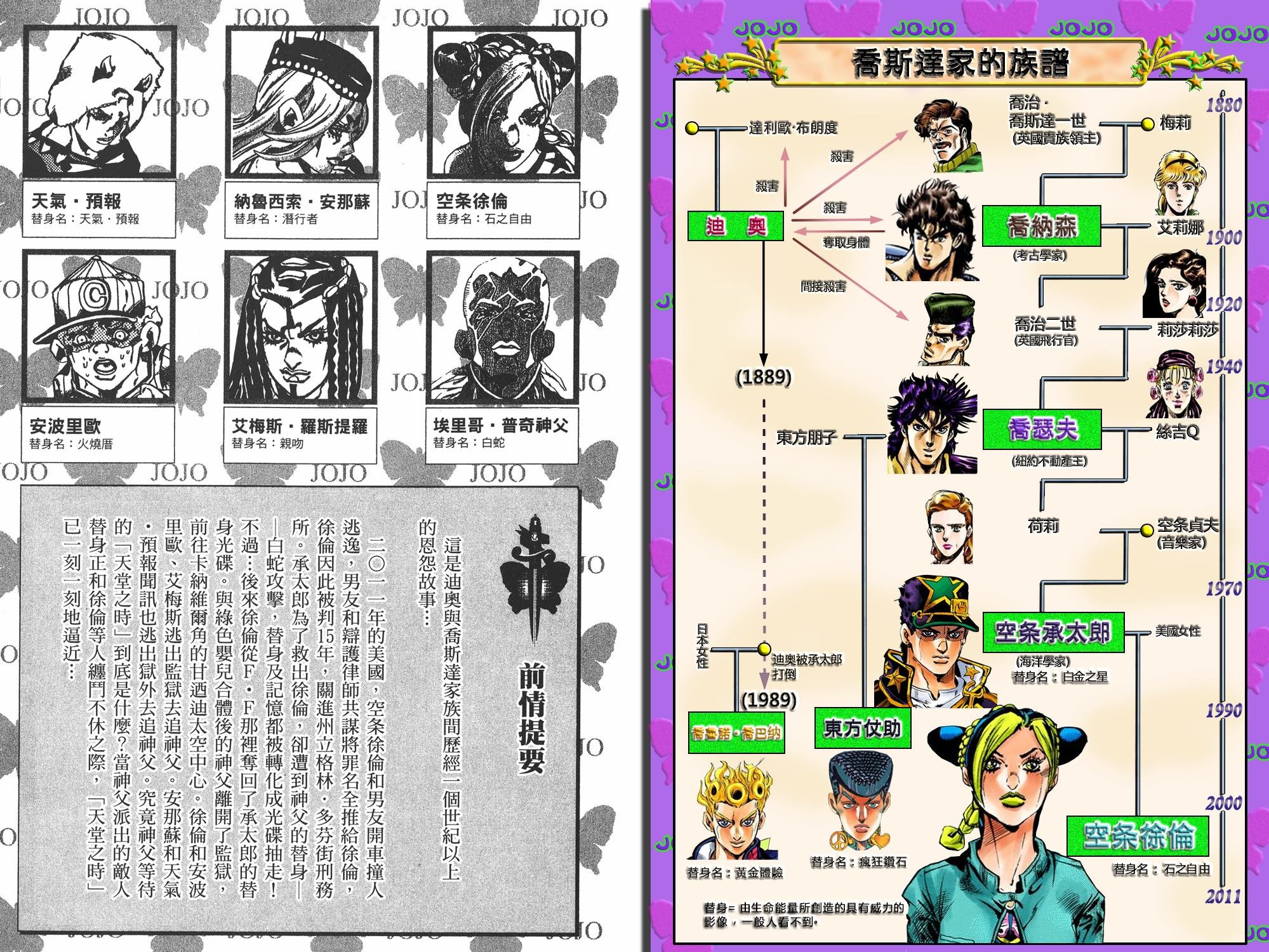 第6部14卷全彩