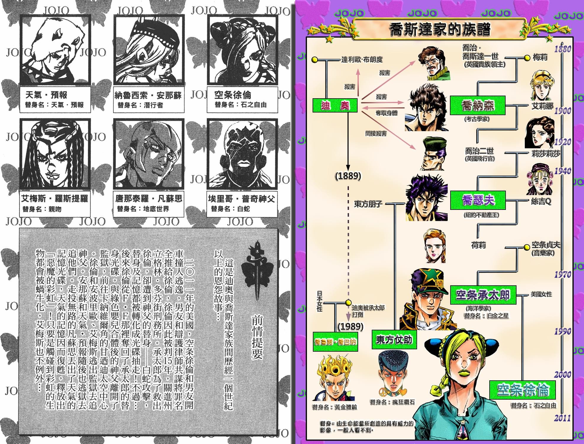 第6部15卷全彩