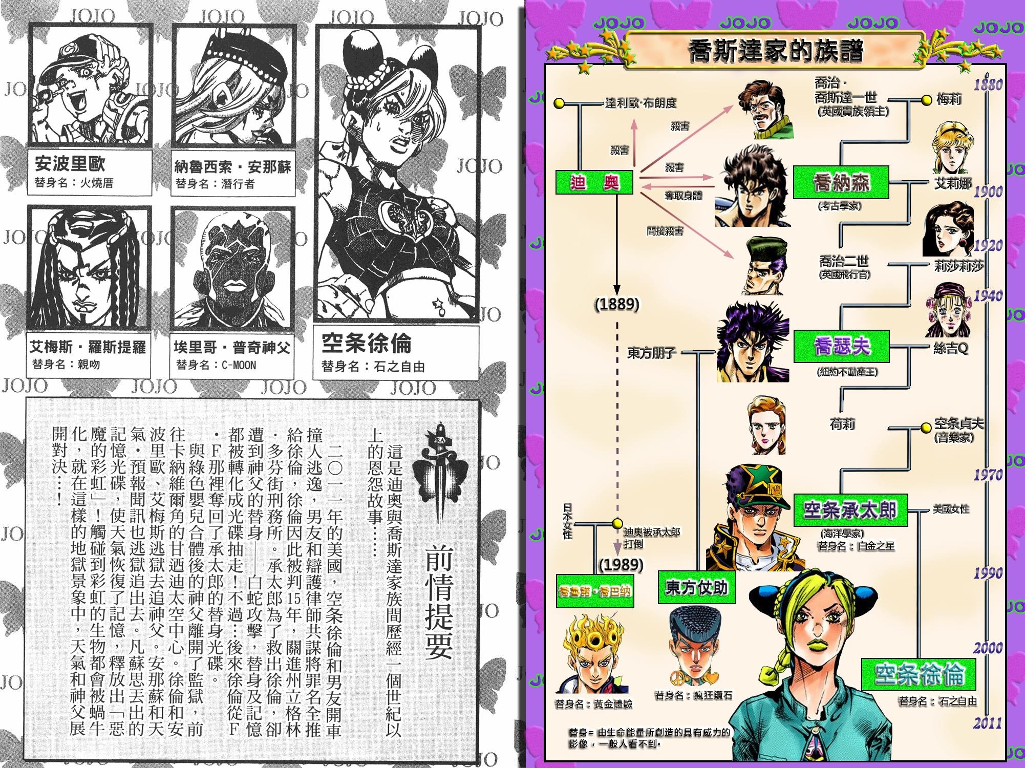 第6部16卷全彩