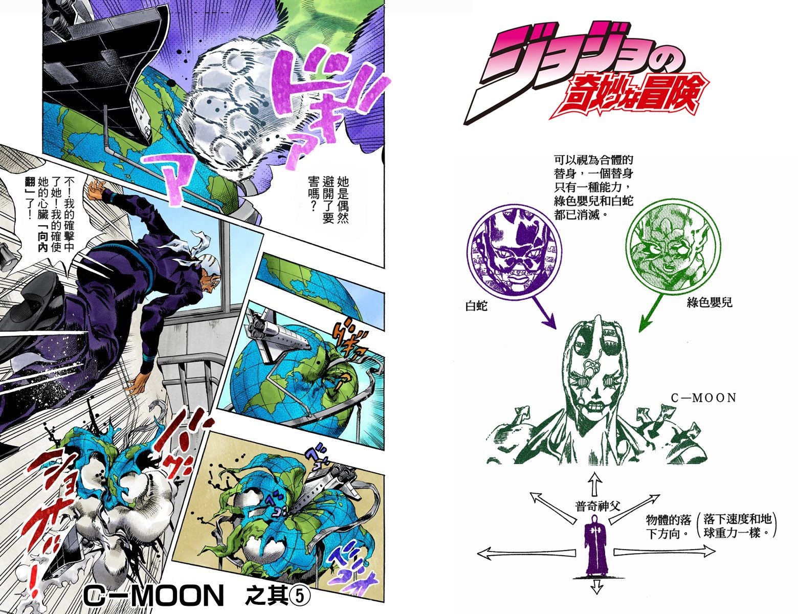 第6部16卷全彩
