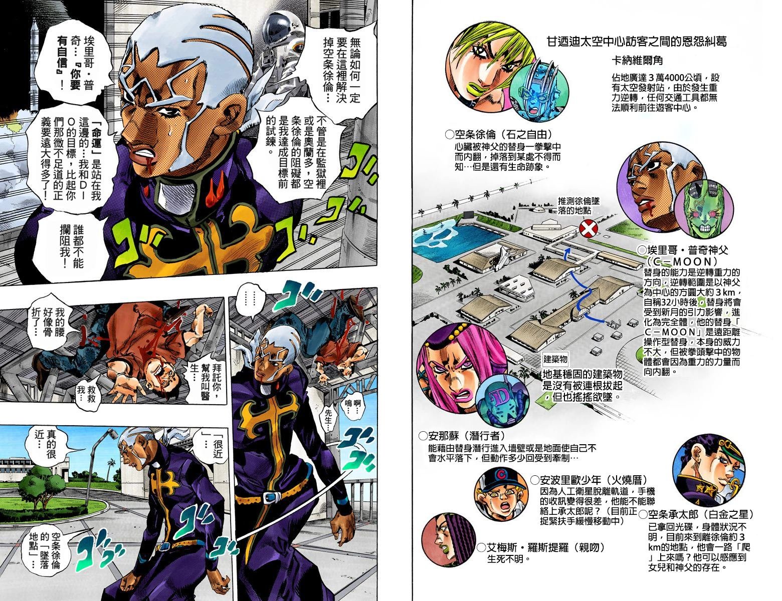第6部16卷全彩