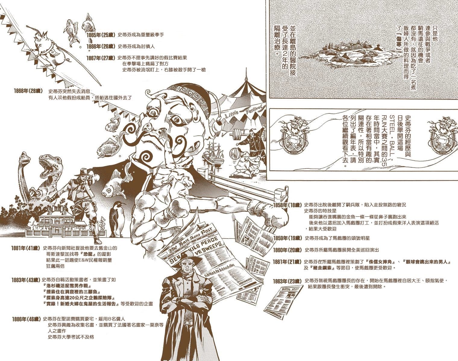 第7部2卷全彩